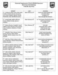 2012 KDFWR Town Hall&nbsp;meetings